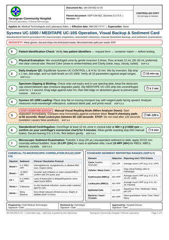 WI-CM-002-A-V0 — Sysmex UC-1000 / MEDITAPE UC-10S Operation, Visual Backup & Sediment Card