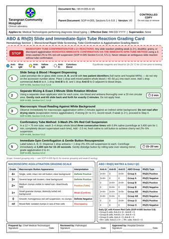 WI-H-005-A-V0 — ABO & Rh(D) Slide and Immediate-Spin Tube Reaction Grading Card