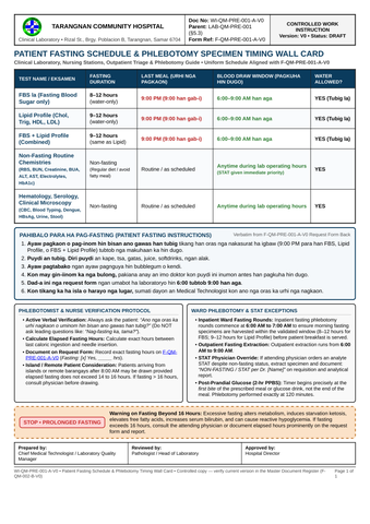 WI-QM-PRE-001-A-V0 — Patient Fasting Schedule & Phlebotomy Timing Card