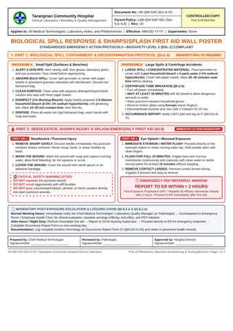 WI-QM-SAF-001-A-V0 — Biological Spill Response & Sharps/Splash First Aid Wall Poster