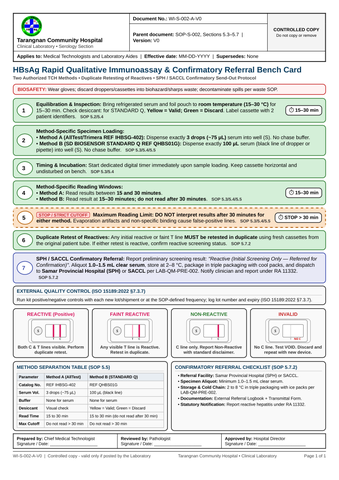 WI-S-002-A-V0 — HBsAg Rapid Qualitative Immunoassay & Confirmatory Referral Bench Card